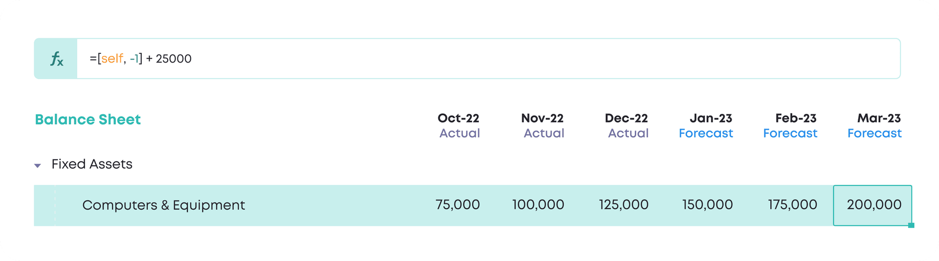 Balance Sheet Spreadsheet Forecast Complete where last_month is replaced with minus one