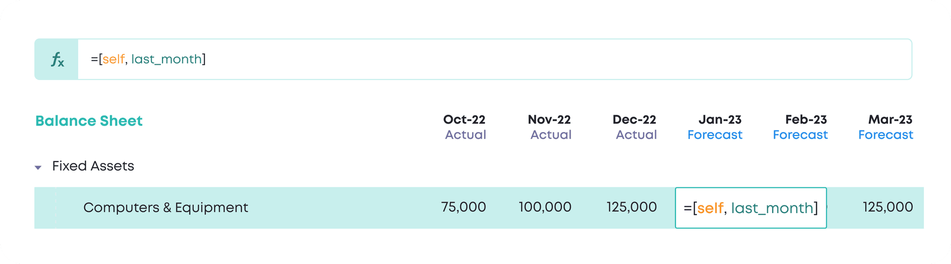 Balance Sheet Formula last month self reference