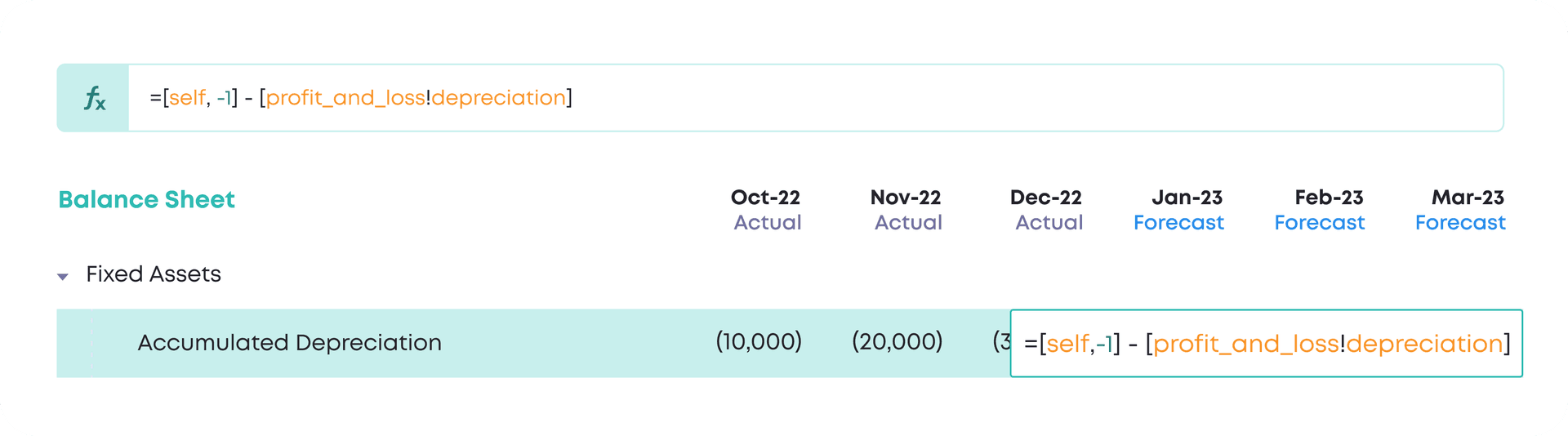 Reference a PnL row called depreciation plus last month's Balance Sheet value